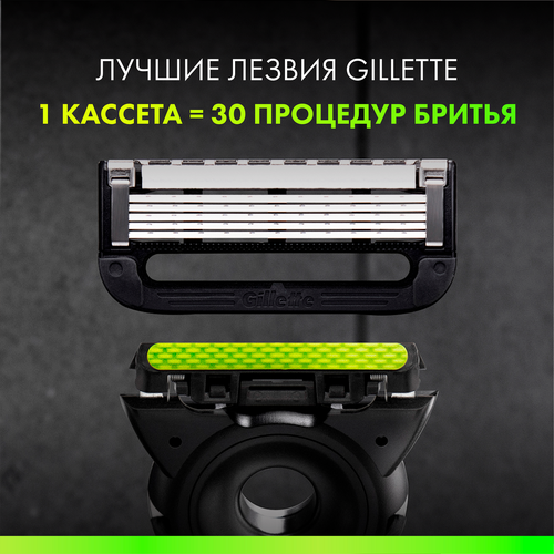 Кассеты сменные для бритья GILLETTE Labs для безопасных бритв, 2шт, изображение