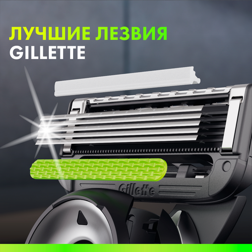 Кассеты сменные для бритья GILLETTE Labs для безопасных бритв, 2шт, крупный план