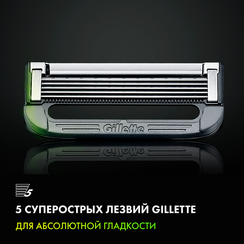 Кассеты сменные для бритья GILLETTE Labs для безопасных бритв, 2шт, крупный план