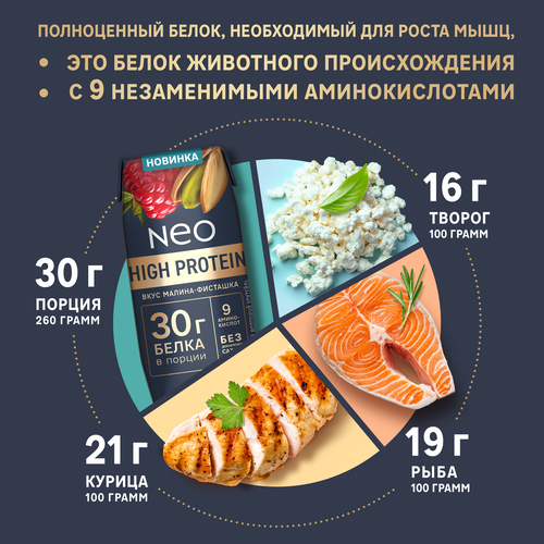 Коктейль молочный NEO Малина, фисташка высокобелковый 0,4%, без змж, 260г, изображение