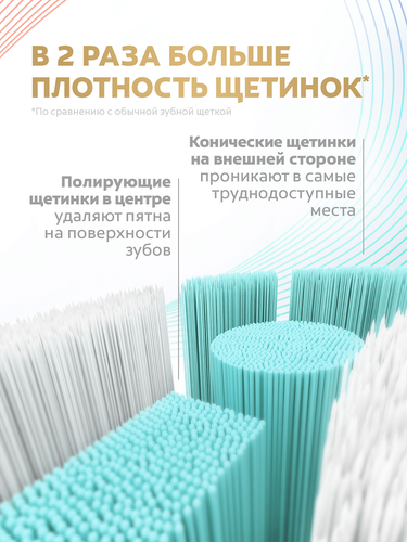 Зубная щетка COLGATE Total Пенная чистка, средней жесткости, фото