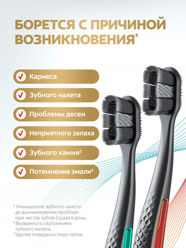 Зубная щетка COLGATE Total Whitening, мягкой жесткости, вид