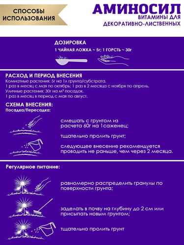 Удобрение АМИНОСИЛ Гранулы д/декоративно-лиственных 50гр, изображение