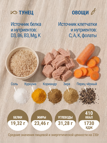Плов КАПИТАН ВКУСОВ с тунцом, 230г, крупный план