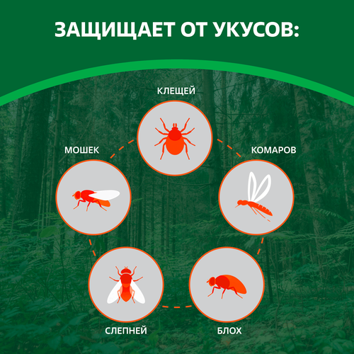 Аэрозоль от комаров OFF! Extreme, 157мл, картинка