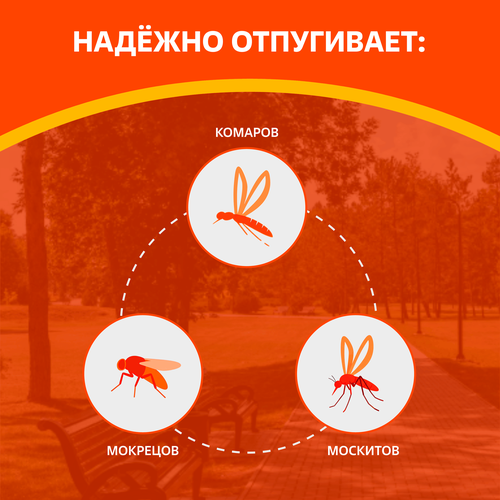 Аэрозоль от комаров OFF! Family, 157мл, картинка