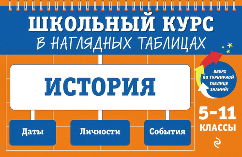 Книга ЭКСМО История: 5-11 классы, вид