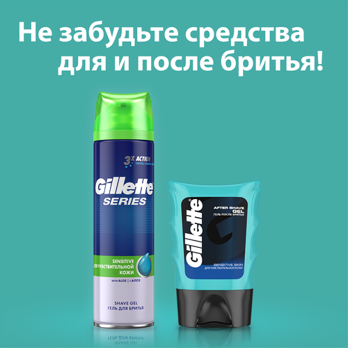 Кассеты сменные для бритья GILLETTE Mach3, 2шт, картинка