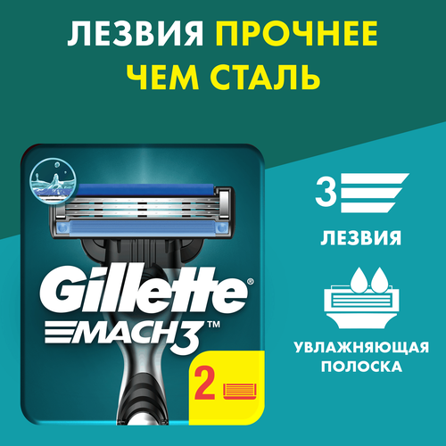 Кассеты сменные для бритья GILLETTE Mach3, 2шт, крупный план