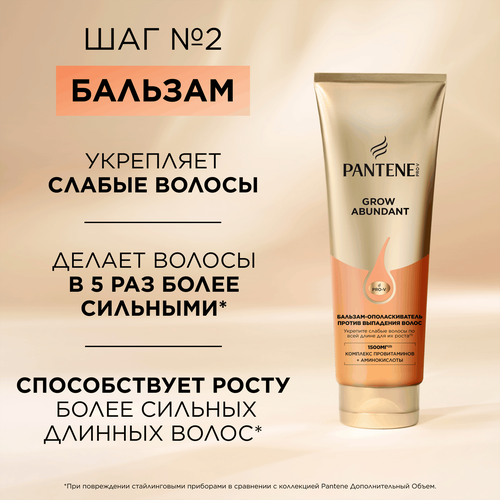 Бальзам-ополаскиватель PANTENE ProV Grow Abundant, 250мл, картинка