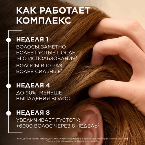 Бальзам-ополаскиватель PANTENE ProV Grow Abundant, 250мл, вид