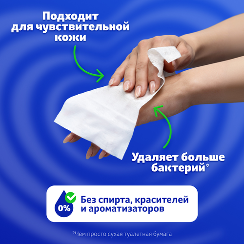 Бумага туалетная влажная ZEMMA Деликатная забота, 40шт, детальное фото