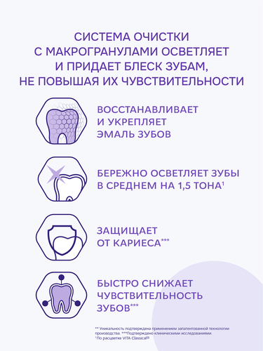 Зубная паста R.O.C.S. Repair, экстра отбеливание, 94г, крупный план