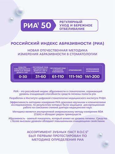 Зубная паста R.O.C.S. Repair, экстра отбеливание, 94г, детальное фото