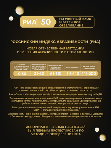 Зубная паста R.O.C.S. Estedent, укрепление и защита с биоэнзимами, 94г, фотография