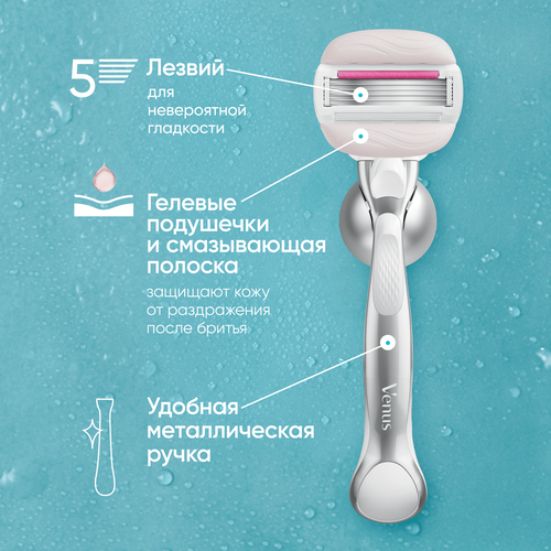 Бритва женская GILLETTE Venus Miami с 3 кассетами + держатель, детальное фото