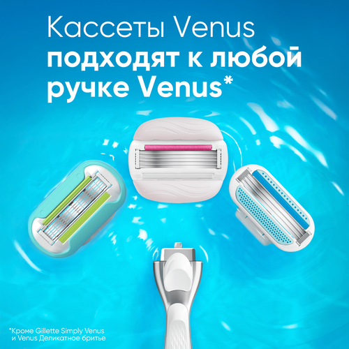 Бритва женская GILLETTE Venus Miami с 3 кассетами + держатель, детальное фото