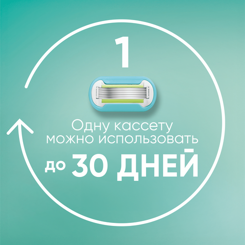 Бритва женская GILLETTE Venus ExtraSmooth с 4 кассетами + держатель, фотография