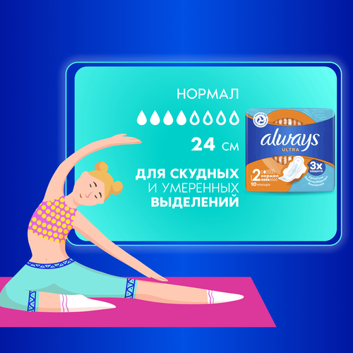 Прокладки ALWAYS Ultra Нормал, с крылышками, 10шт, крупный план