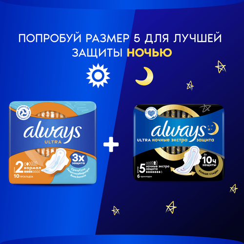 Прокладки ALWAYS Ultra Нормал, с крылышками, 10шт, фотография
