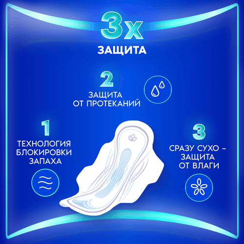 Прокладки ALWAYS Ultra Нормал, с крылышками, 10шт, картинка