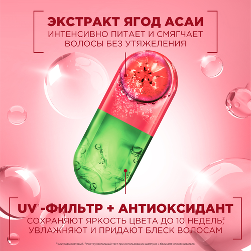 Шампунь для волос FRUCTIS Стойкий цвет, 250мл, фото