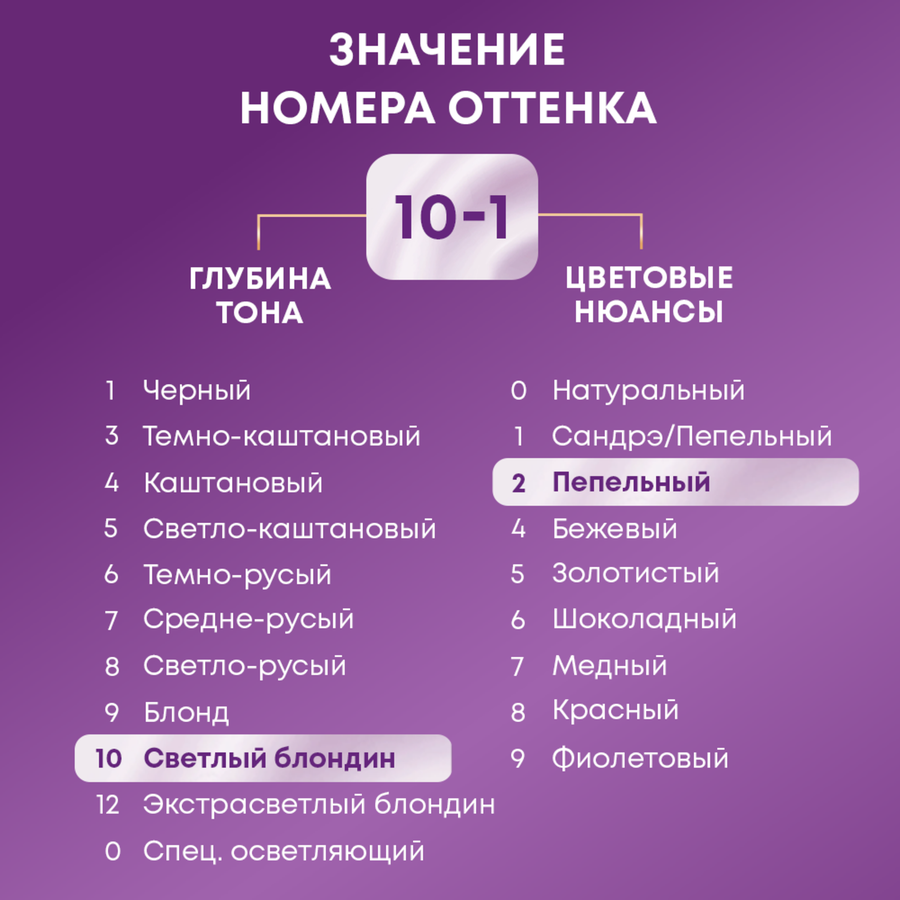 Крем-краска для волос ПАЛЕТТ Интенсивный цвет 10–2 (A10) Жемчужный блондин, 110мл, превью