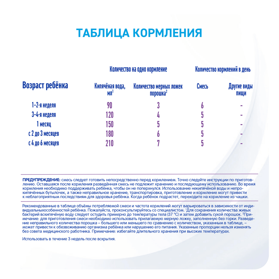 Смесь детская NAN 1 Гипоаллергенный, с 0 месяцев, 400г, превью