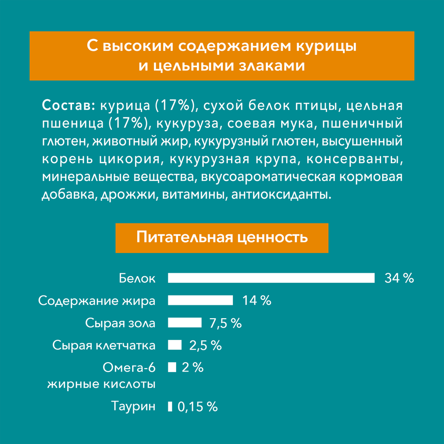 Корм сухой для взрослых кошек PURINA ONE с высоким содержанием курицы и цельными злаками, 750г, превью