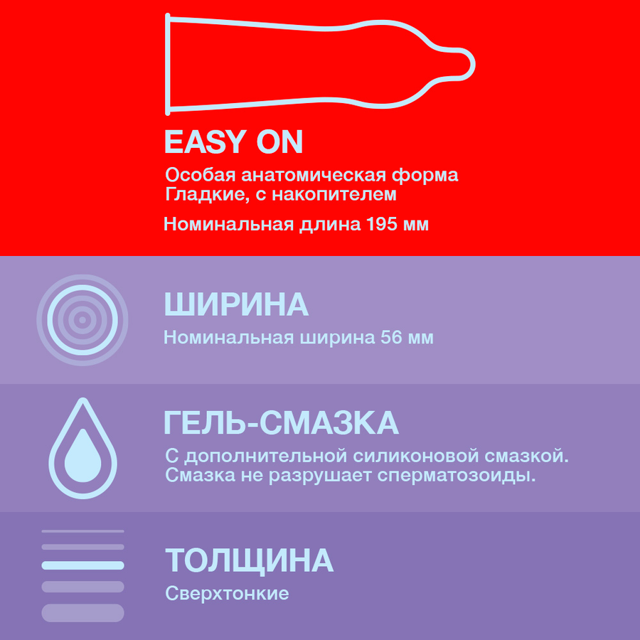 Презервативы DUREX Elite, 12шт, предпросмотр