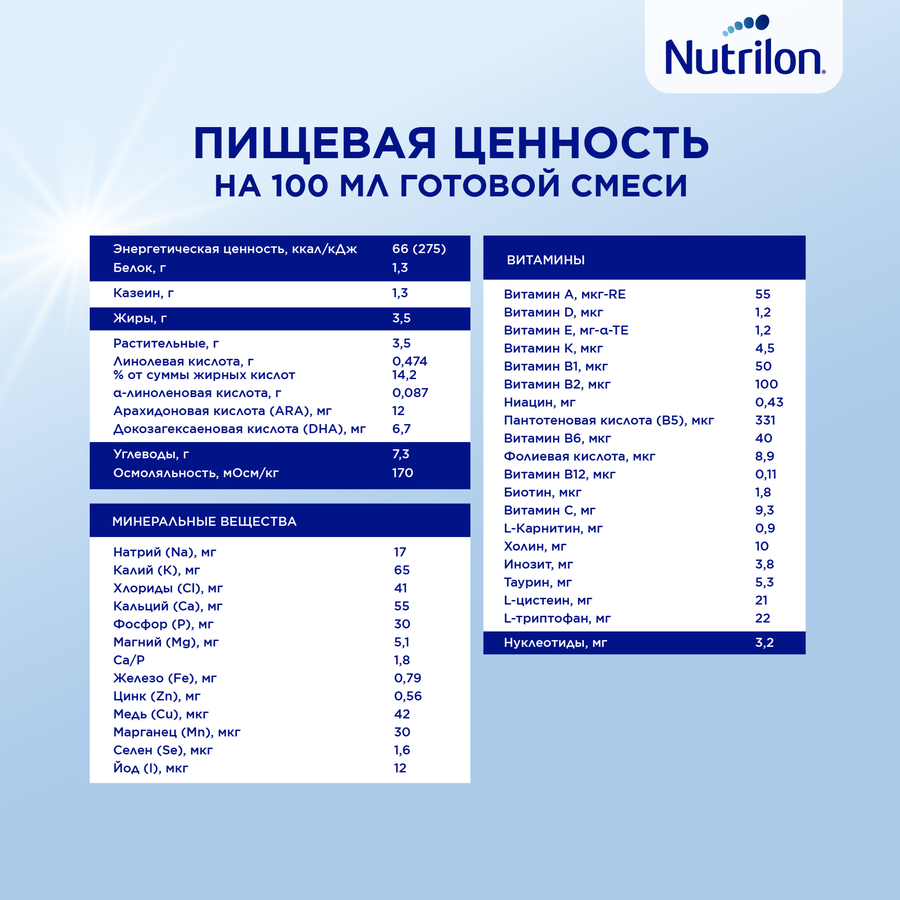 Смесь NUTRILON Безлактозный, с 0 месяцев, 400г, превью