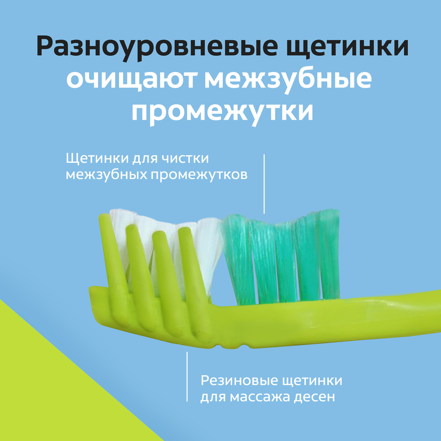 Зубная щетка COLGATE Массажер, средней жесткости, 1+1, 2шт, превью