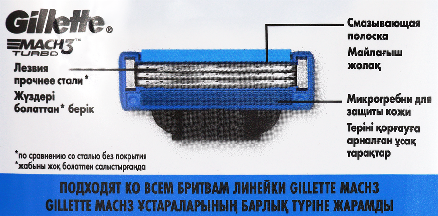 Кассеты сменные для бритья GILLETTE Mach3 Turbo, 8шт, превью