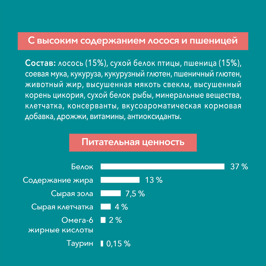 Корм сухой для взрослых кошек PURINA ONE для стерилизованных и кастрированных, с высоким содержанием лосося и пшеницей 200г, предпросмотр