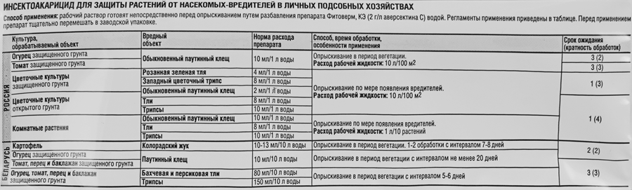 Средство от клещей и листогрызущих вредителей на растениях AVGUST Фитоверм, 4мл, превью