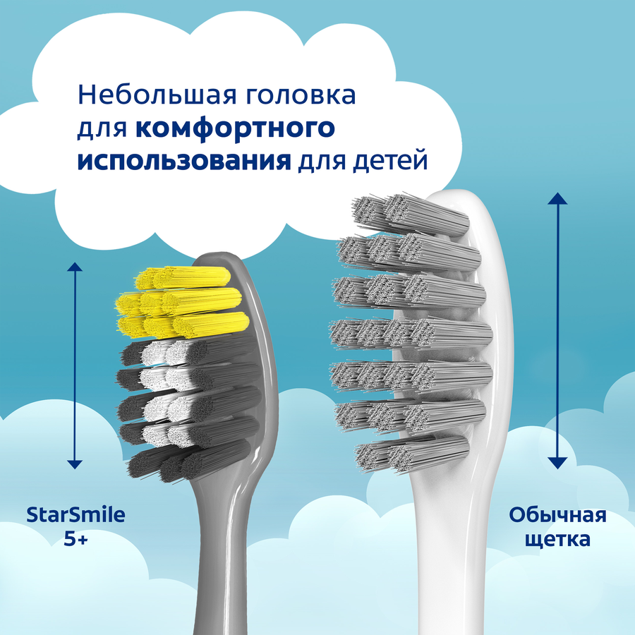Зубная щетка детская COLGATE Супермягкие щетинки, с 5 лет, превью