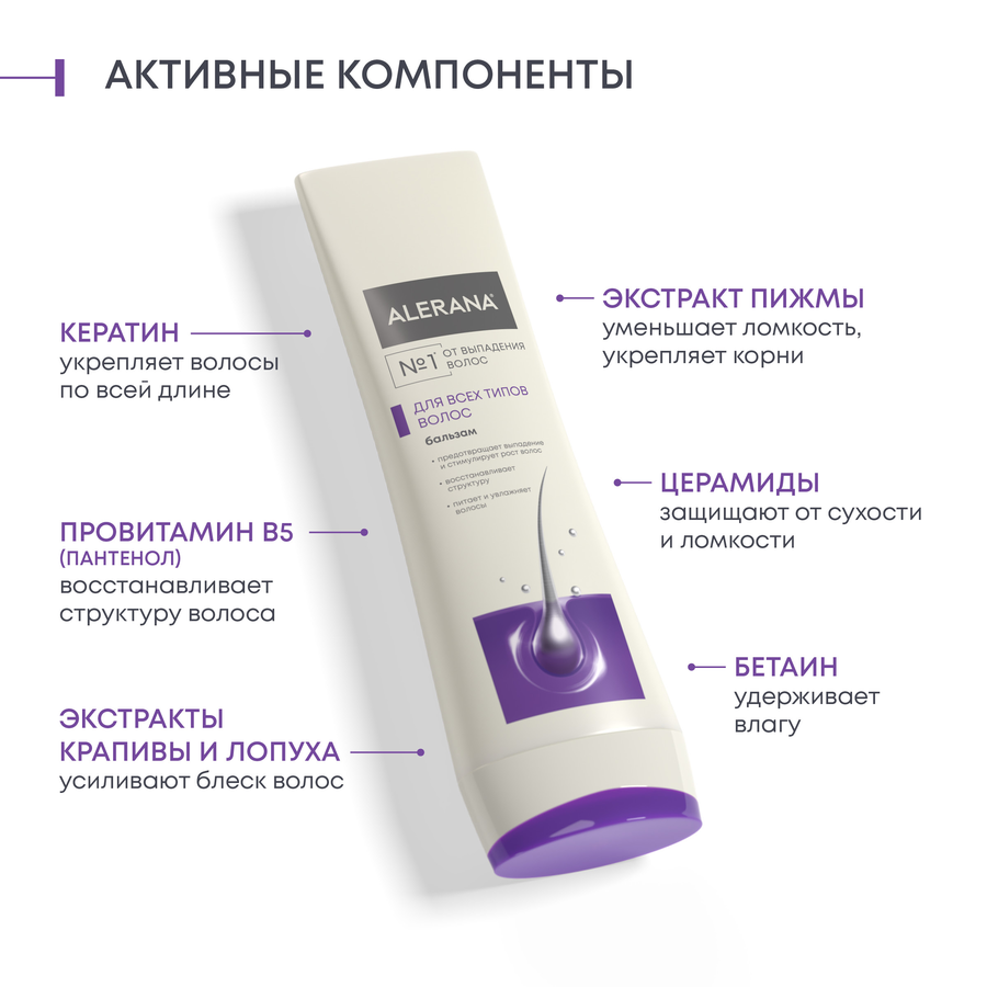 Бальзам-ополаскиватель для волос АЛЕРАНА, 200мл, предпросмотр