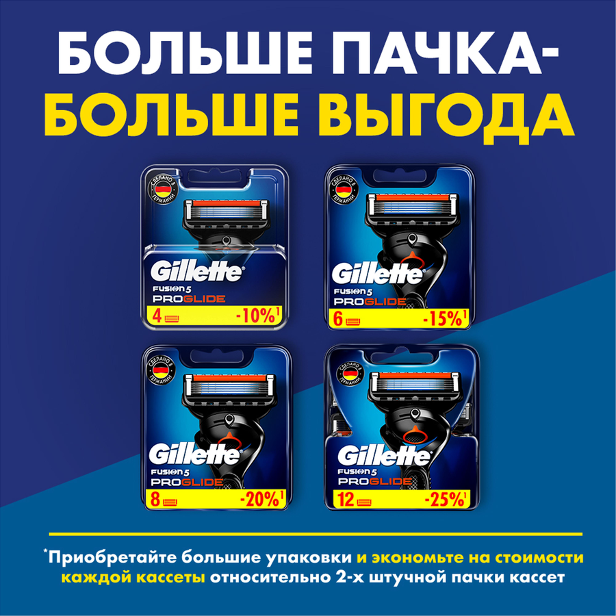 Кассеты сменные для бритья GILLETTE Fusion5 ProGlide, 4шт, превью