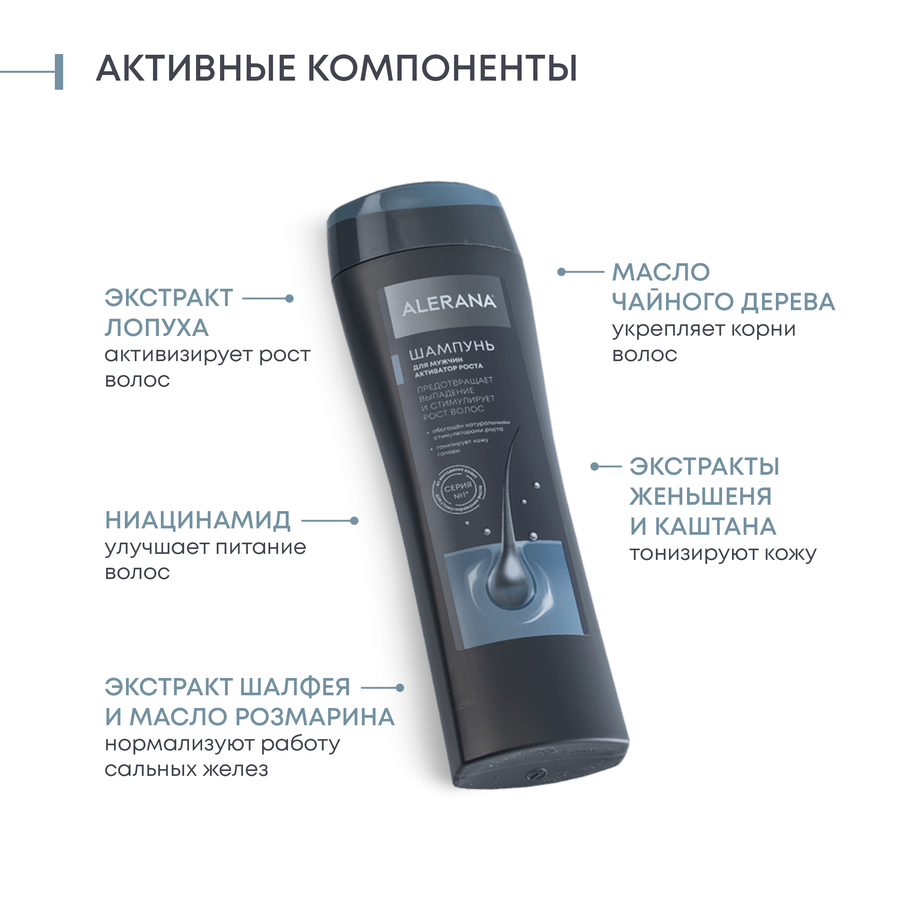 Шампунь для волос мужской АЛЕРАНА Активатор роста, 250мл, превью