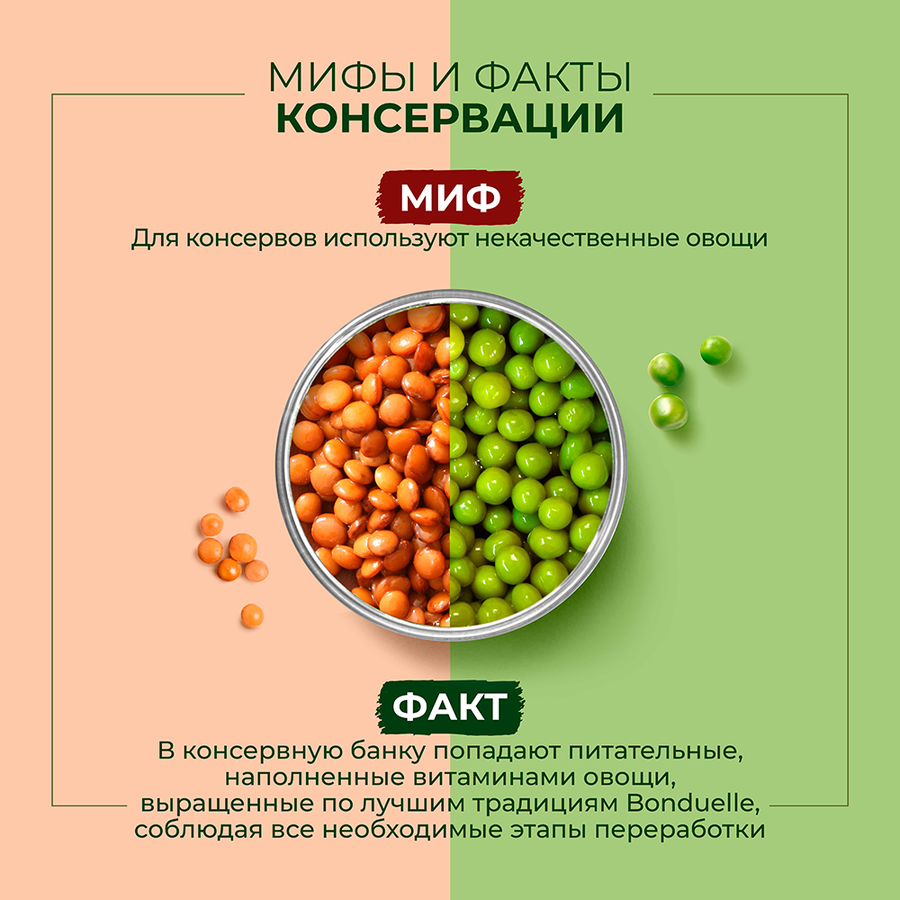 Кукуруза BONDUELLE, 212мл, предпросмотр