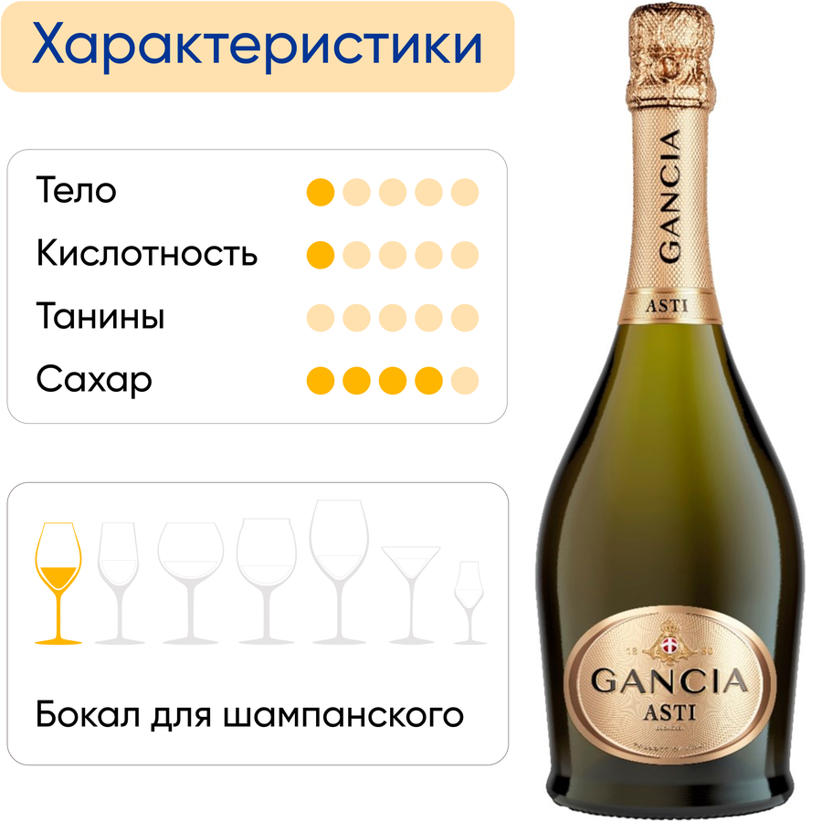 Вино игристое GANCIA Асти Пьемонт белое сладкое, 0.75л, предпросмотр