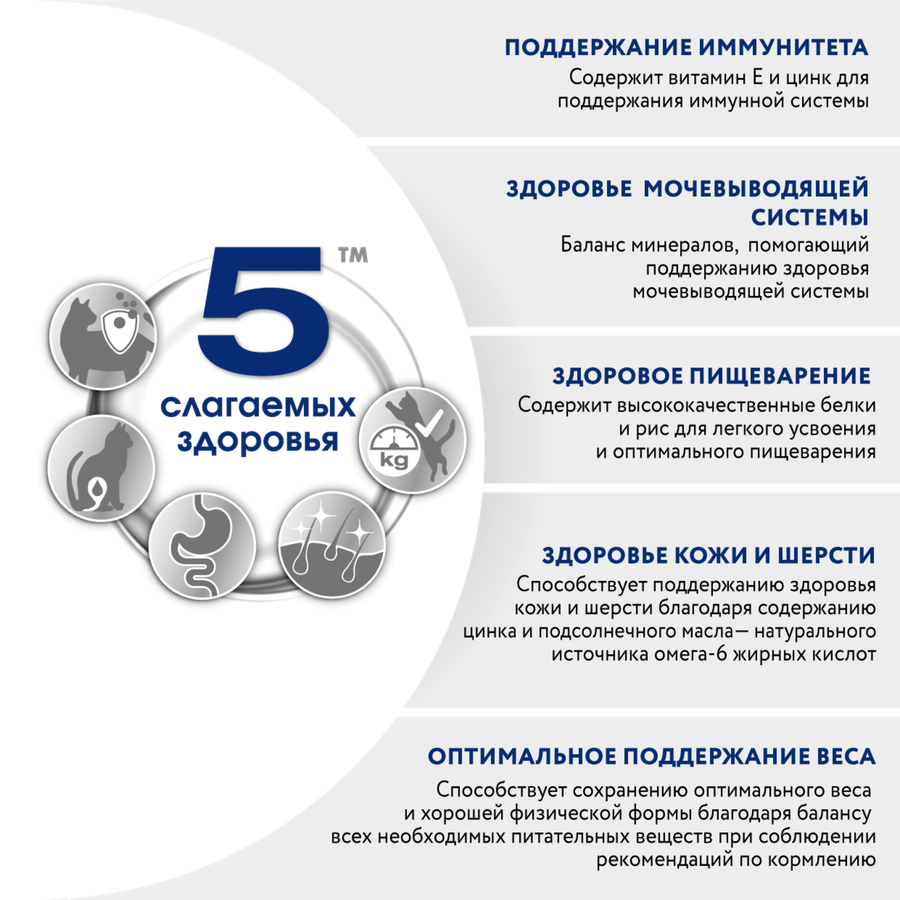 Корм сухой для кошек PERFECT FIT курица, для стерилизованных, полнорационный, 1,2кг, предпросмотр