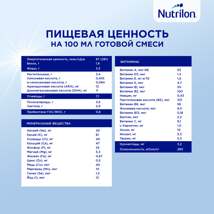 Смесь NUTRILON Пепти Аллергия, с 0 месяцев, 400г, предпросмотр