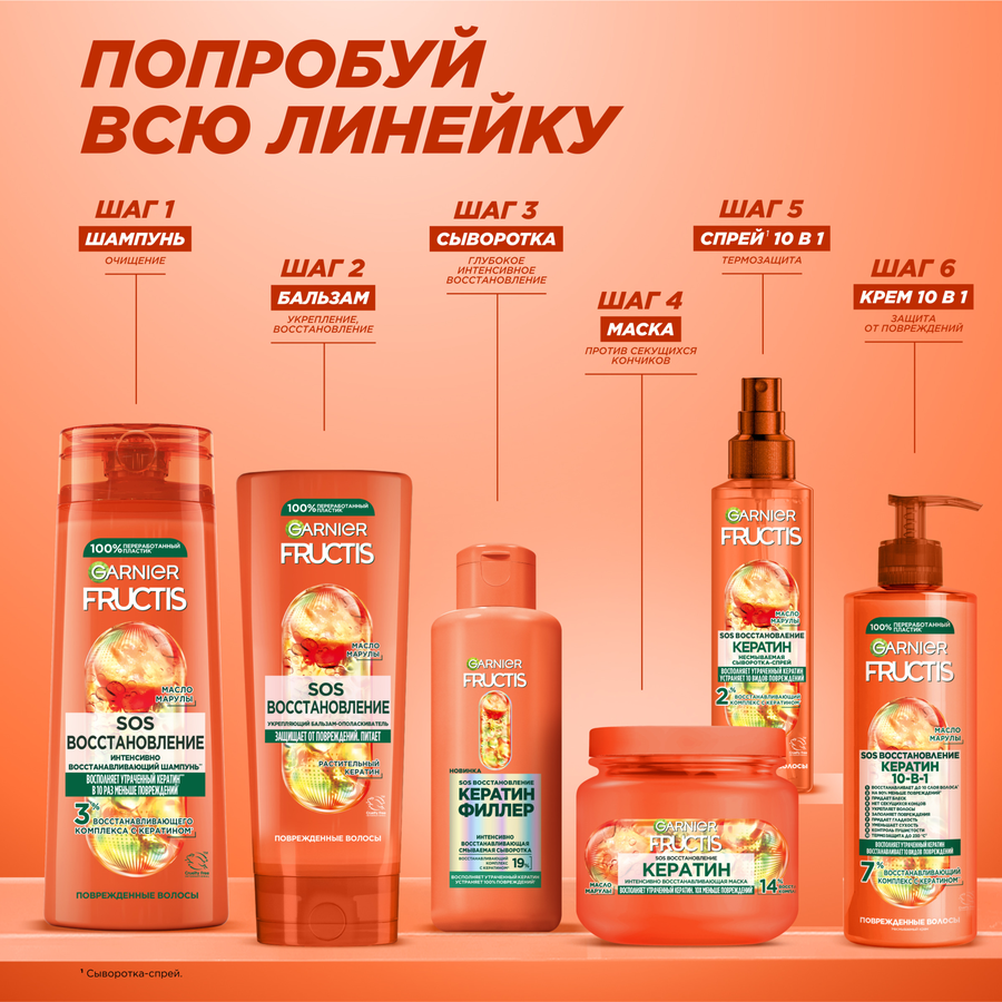 Маска для секущихся и поврежденных волос FRUCTIS Sos Восстановление, реанимирующая, 300мл, превью