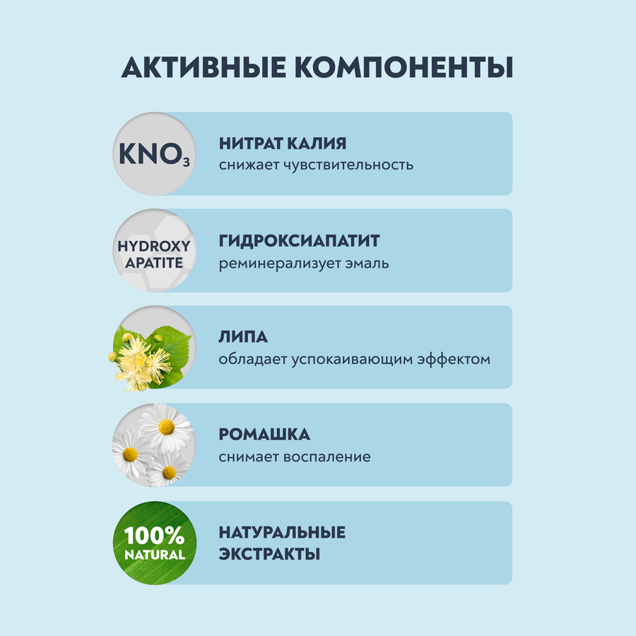 Зубная паста PRESIDENT Sensitive, 75г, превью