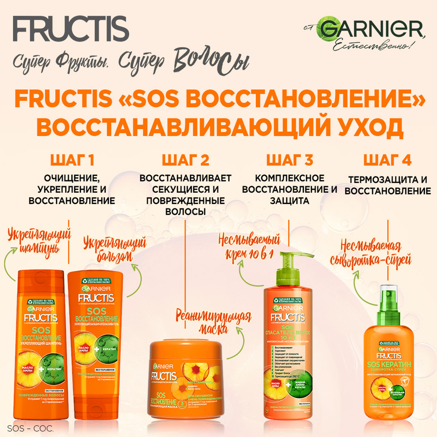 Шампунь для секущихся и очень поврежденных волос FRUCTIS Sos Восстановление, 250мл, предпросмотр
