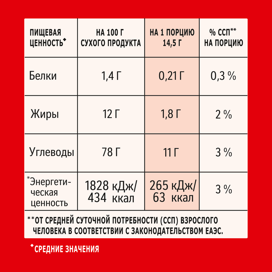 Напиток кофейный растворимый НЕСКАФЕ Классик 3в1, 14,5гх20шт, предпросмотр
