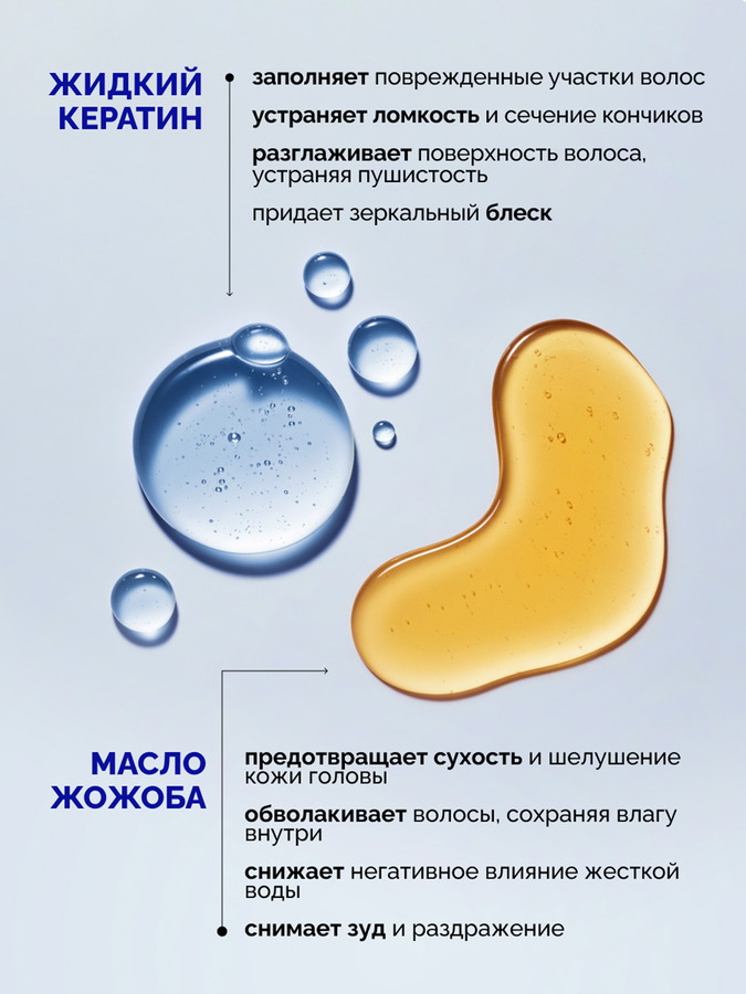 Маска для любых типов волос ПРЕЛЕСТЬ Professional Expert Collection Кератинотерапия, 500мл, предпросмотр