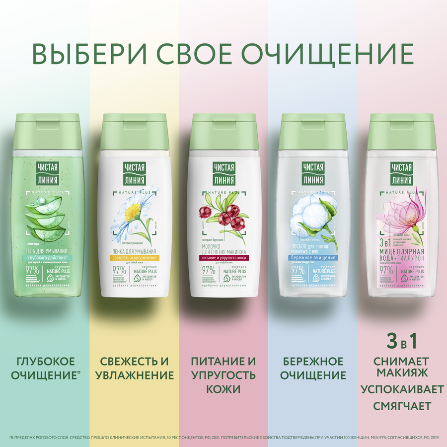 Гель для умывания ЧИСТАЯ ЛИНИЯ Глубокое очищение Алоэ вера, для нормальной и комбинированной кожи, 100мл, предпросмотр