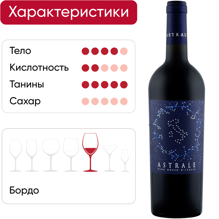 Вино ASTRALE красное сухое, 0.75л, предпросмотр